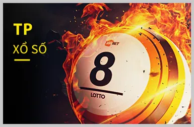 Biểu tượng bảo mật cao cấp tại 188loto đăng nhập
